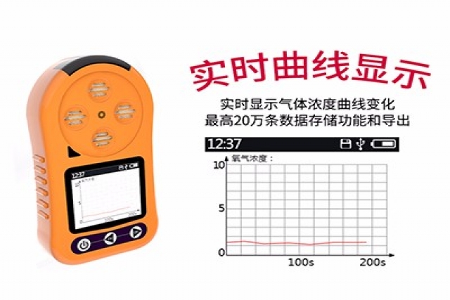 便攜式可燃?xì)鈾z測儀的使用方法及注意事項