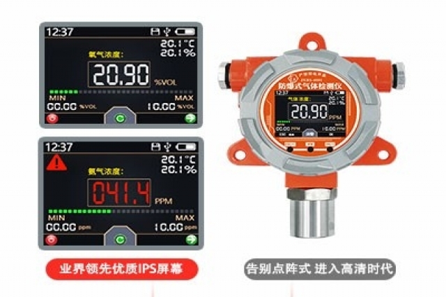 安全第一，選擇防爆甲烷傳感器是明智之舉！